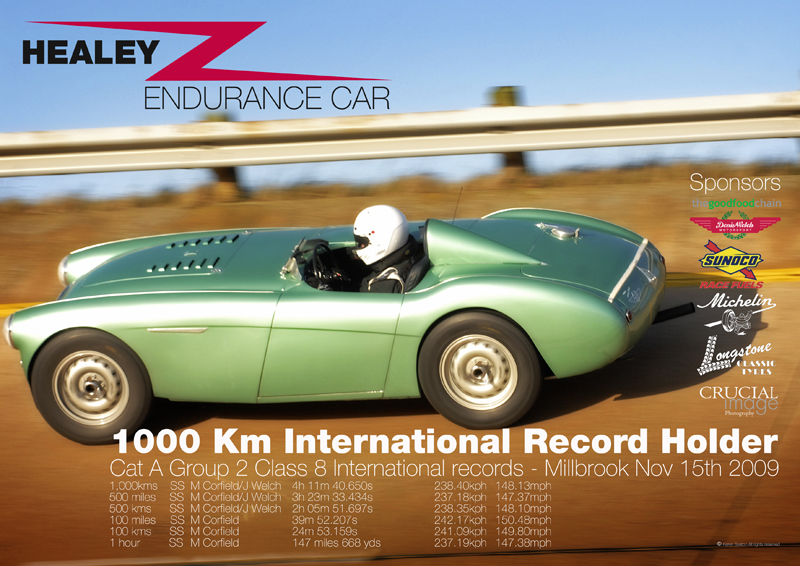 1000 Km Record Poster 1000 Km Record Poster